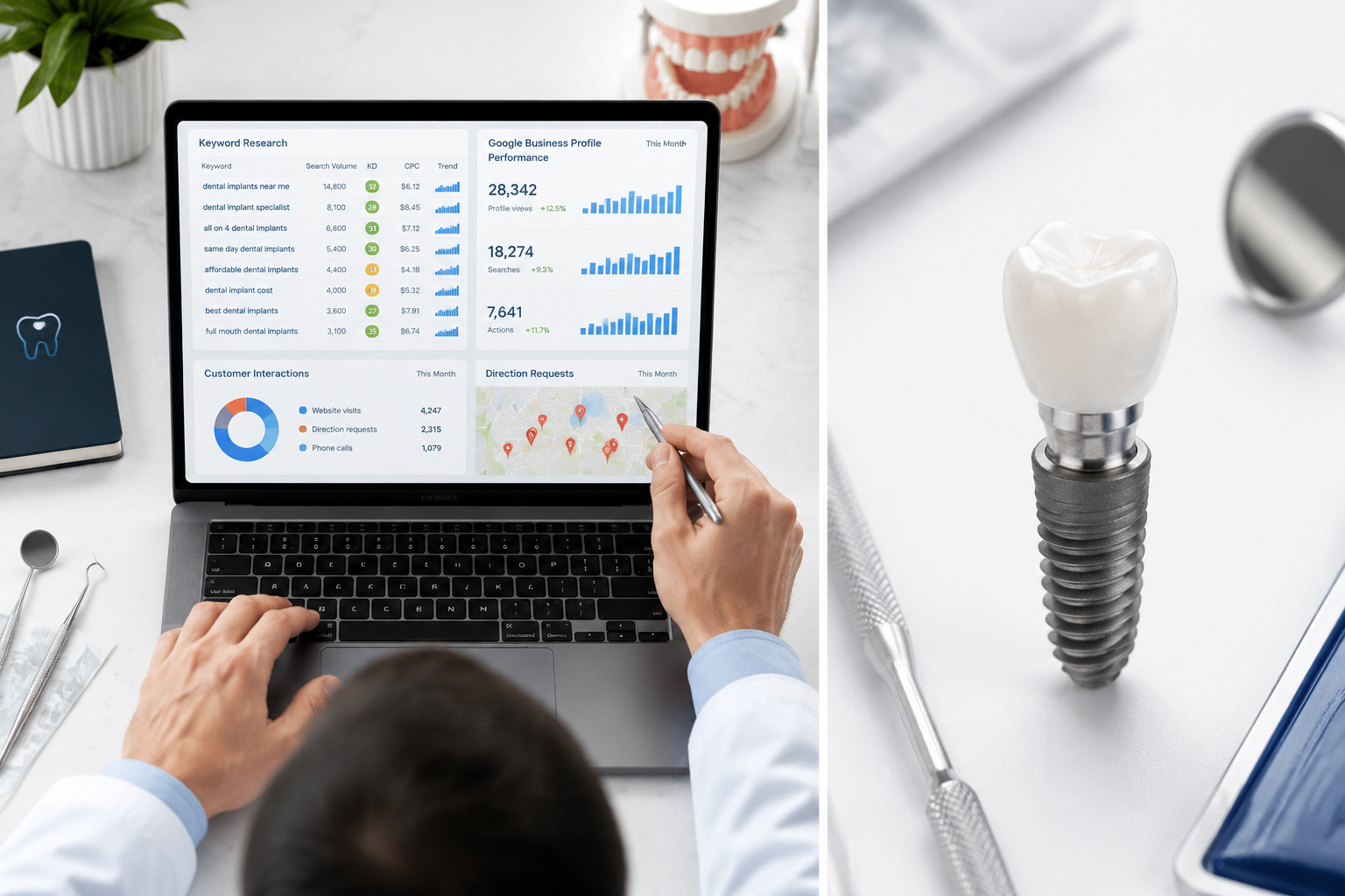 SEO for Dental Implant Specialists: The Complete 2026 Strategy Guide